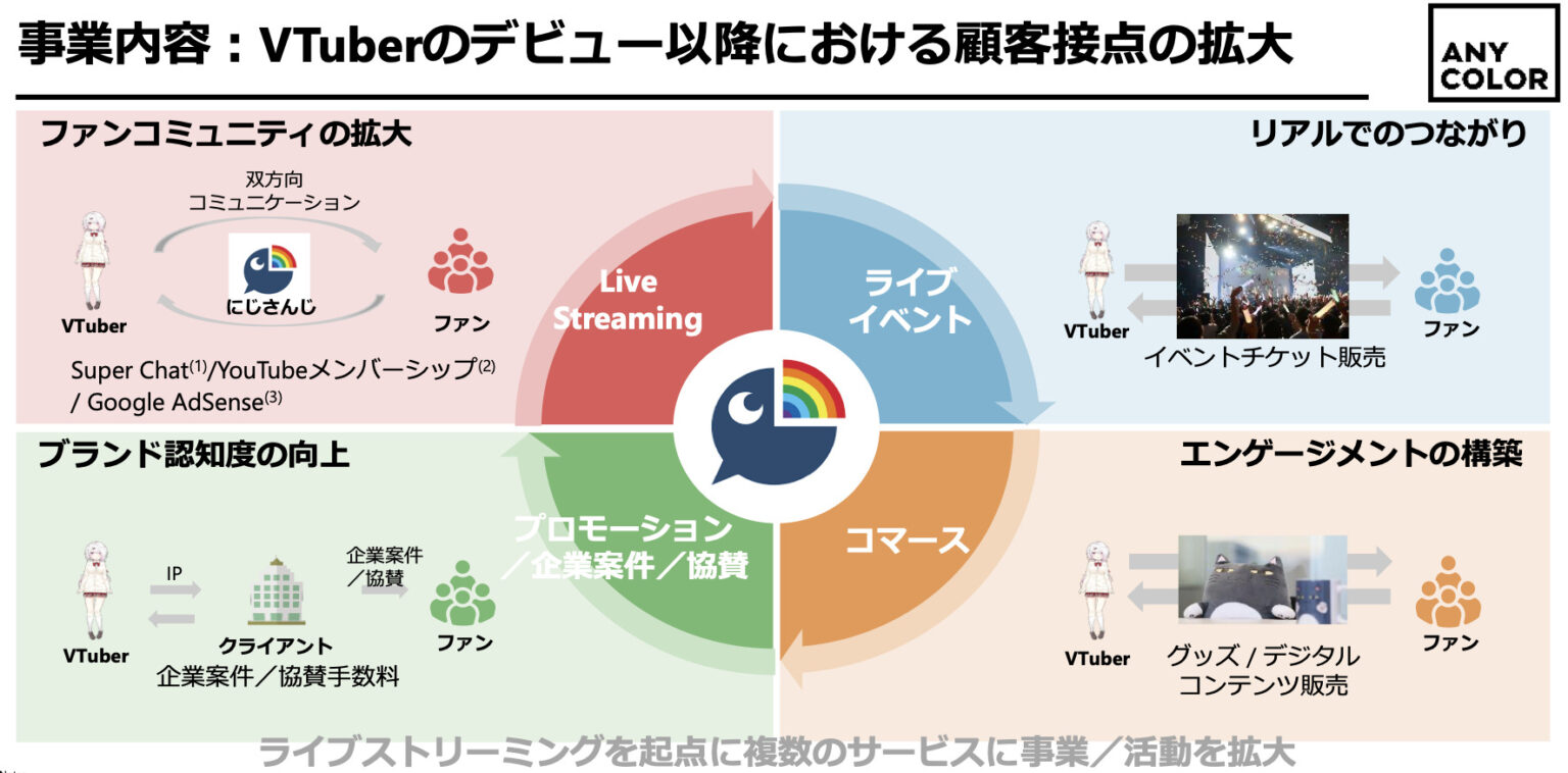 中島健人 吉田羊